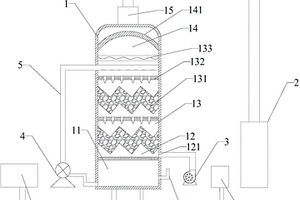 用于三氯蔗糖生产废水处理的氨氮吹脱塔