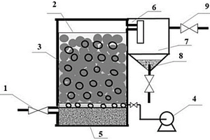 造纸废水深度处理的微电解耦合生物滤池装置