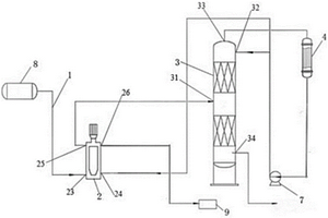乙烯基吡啶类化合物分水工业化装置