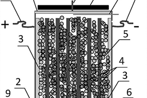 电‑磁协同强化微电解处理高浓度工业废液和回收高值重金属的方法