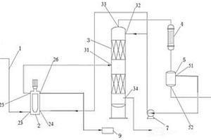 乙烯基吡啶类化合物分水工业化方法和装置