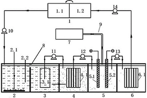 用于PCB含氨氮废水零排放处理的装置