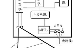 污水废水结垢处理装置