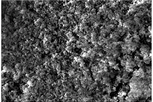 从工业硅副产硅灰中分离提纯球形SiO<Sub>2</Sub>的工艺方法
