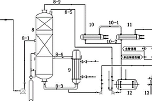 工业级甘氨酸生产中氯化铵废液的处理装置