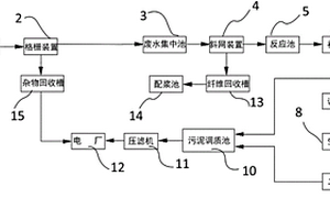 降低固废排放的造纸废水处理系统及其操作方法