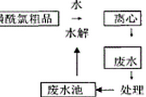 对甲苯磺酰氯生产排放废水的处理方法