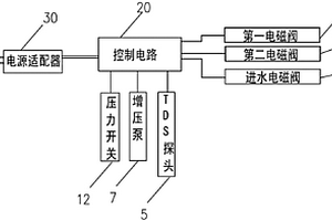 净水器及其脉冲式排废水装置