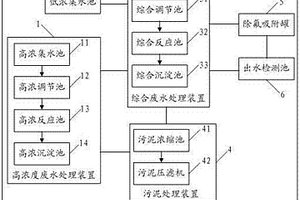 硅基太阳能电池专用生产污废水处理系统