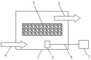超声波辅助铁碳微电解废水处理法
