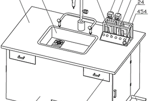 实验室废水分拣自处置循环净化工作台