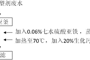 能改善生化污泥性能的环氧增塑剂废水处理方法