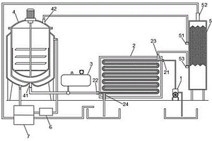 工业废水热氧化处理一体化设备