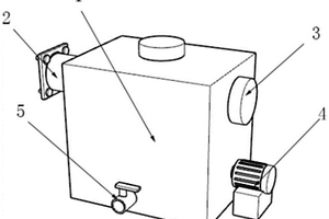 用于工业废水治理的处置装置