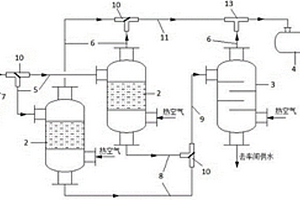工业废水处理的蒸馏及热回收系统的工作方法