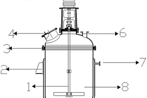 制备二氧化氯用于处理工业废水的装置