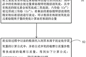 新型工业废水可降解有机碳指标测定方法