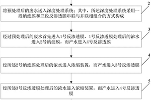 工业废水深度处理的方法