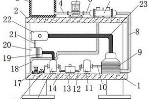 基于物联网的高浓度工业废水催化氧化设备