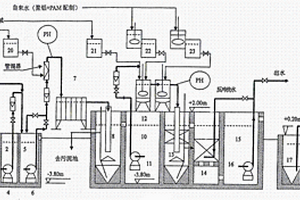 二硝基重氮酚工业废水治理方法