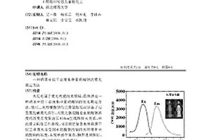 硝基甲烷工业废水中亚硝酸钠的荧光测定方法