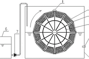 旋转式微电解工业废水处理装置及处理方法