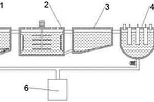 用于工业废水的一体化处理设备