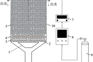 用于处理工业废水的吸附再生装置
