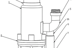 工业废水潜水排污泵