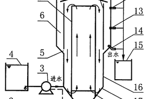 序批式气升环流废水生物处理反应器及工艺