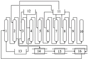 工业制备2-羧基-3-萘甲酸的生产系统