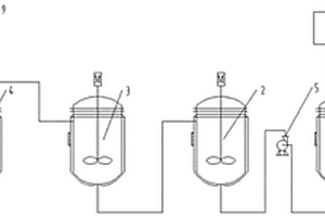 棉隆废水的氧化装置及使用该装置对棉隆废水进行氧化的方法