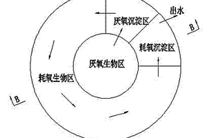 高浓度有机废水的高效厌氧-耗氧组合处理装置