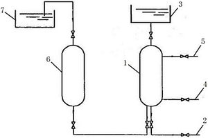 高氨氮Cu-EDTA络合物废水与磷酸废水处置系统