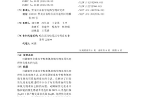 可降解焦化废水中酚和氰的微生物及用其处理焦化废水的方法