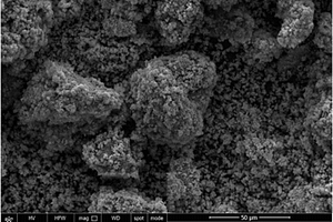 硫化改性 Fe‑Cu 双金属材料、制备方法及去除含铬废水的方法