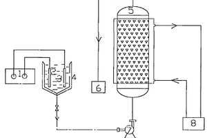 电解-催化氧化联合处理含盐有机废水的方法
