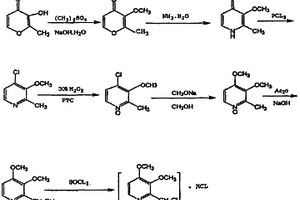 潘托拉唑中间体吡啶盐酸盐的工业制备方法