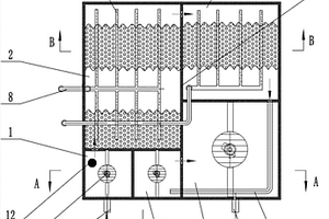 铁碳‑Fenton组合式废水处理装置