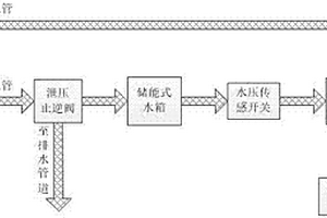 净水机废水回收利用装置