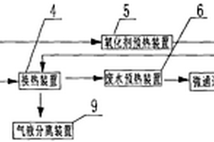 基于微通道反应器连续处理有机废水的系统及方法