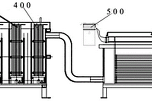 联合利用光催化和电催化处理有机废水的方法及装置