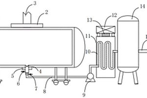 槽车熏蒸后冷却收集废水的装置