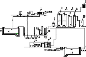 高浓度混合肼类废水处理系统