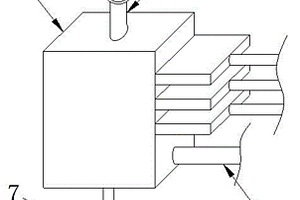 焦化废水联合树脂膜分离装置