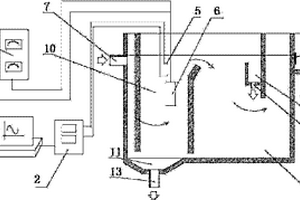 乳化废水处理用电解气浮装置