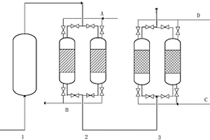 甲醇芳构化工艺废水处理的系统与方法