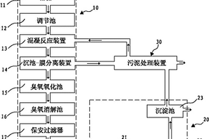 电子电镀废水处理回用系统