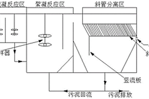 脱硫高盐废水处理装置及方法