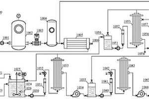 用于电厂精处理系统树脂再生废水的氨氮回收装置及方法